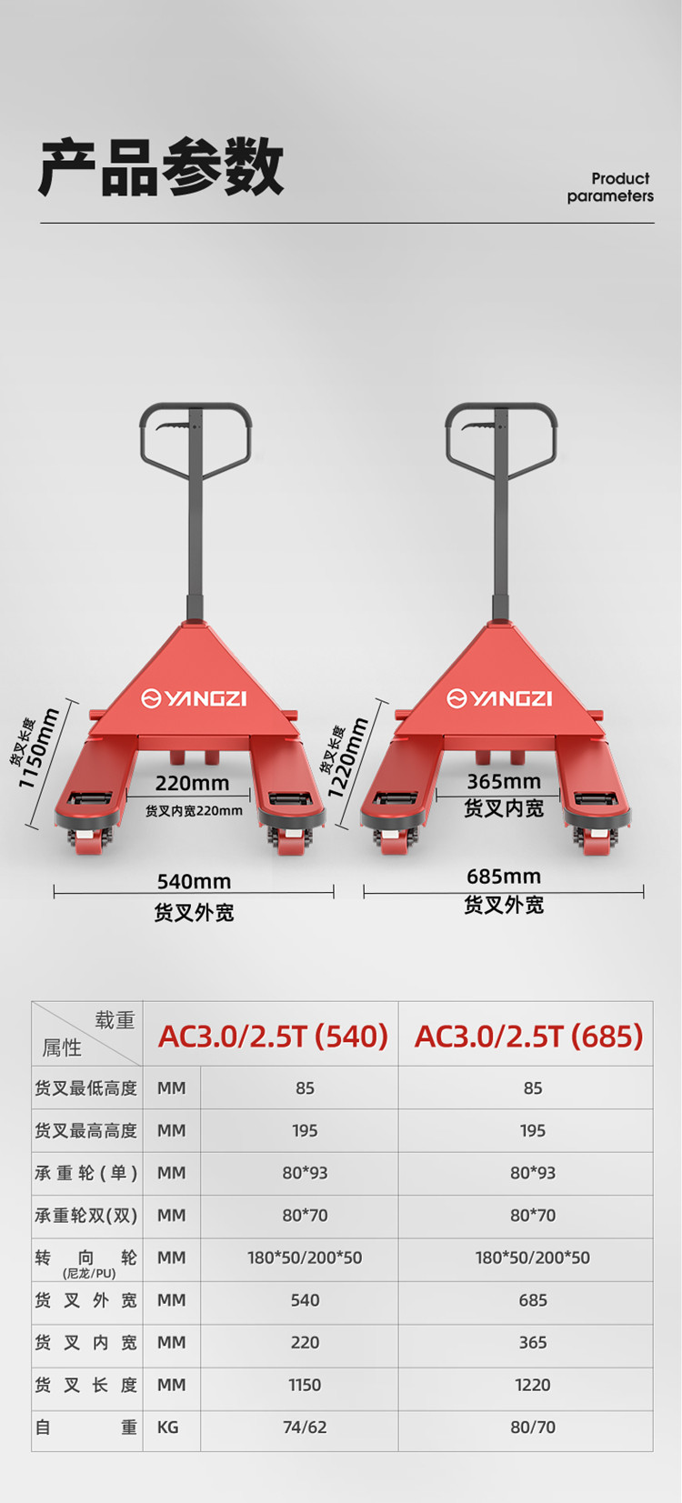 揚(yáng)子手動(dòng)液壓搬運(yùn)車(chē) YZ-DB2T(圖12)